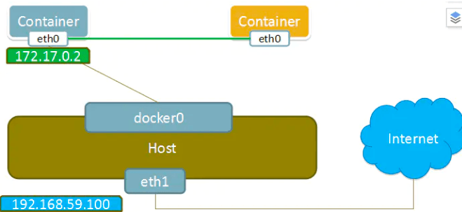 container.png