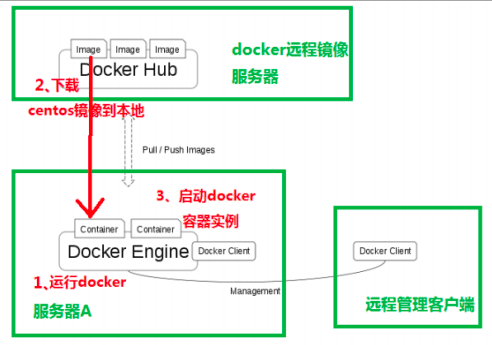 framework.png
