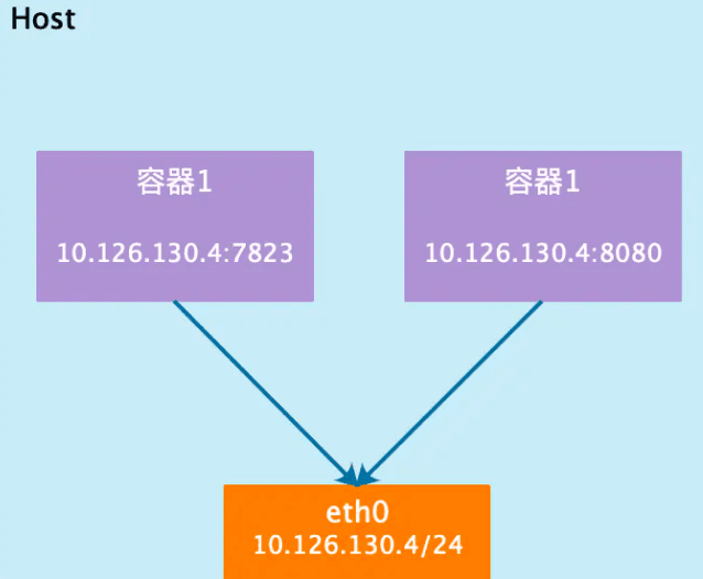host.png