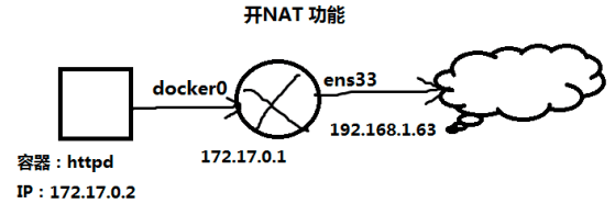 nat.png