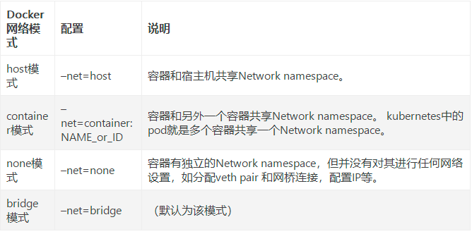 network.png