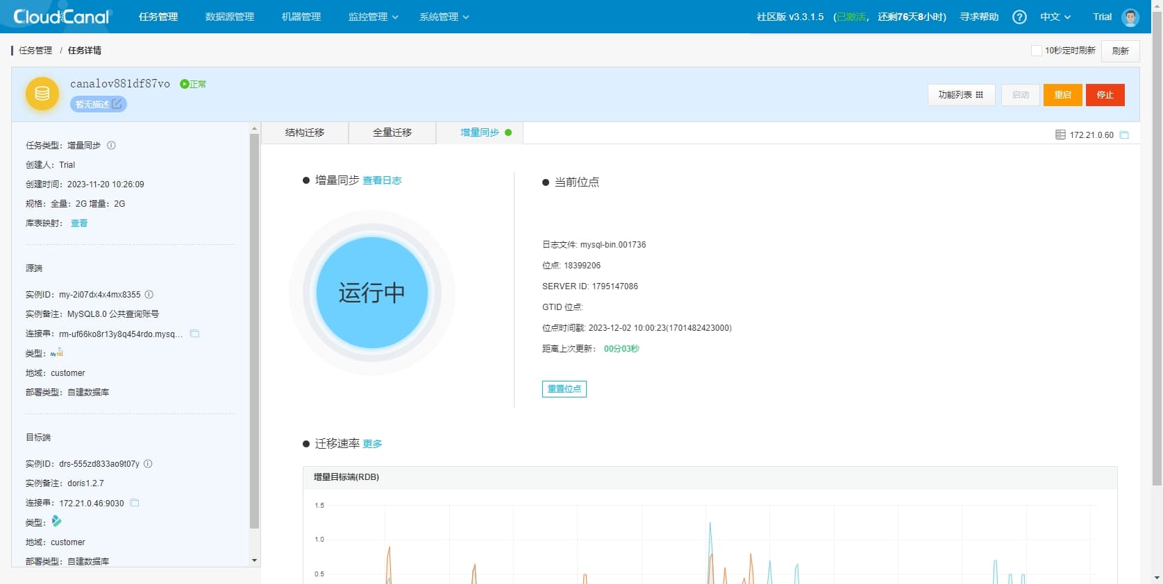 任务详情