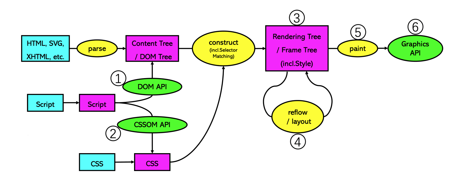 assets/browser-render.jpg